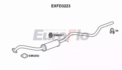 Амортизатор EuroFlo EXFD3223