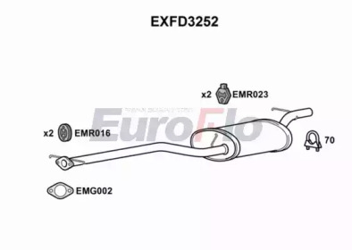 Средний глушитель выхлопных газов EuroFlo EXFD3252