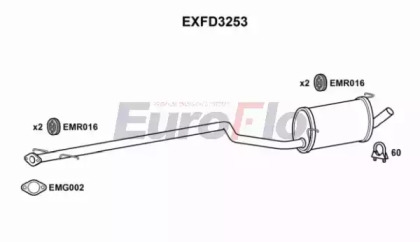 Амортизатор EuroFlo EXFD3253