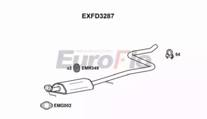 Амортизатор EuroFlo EXFD3287