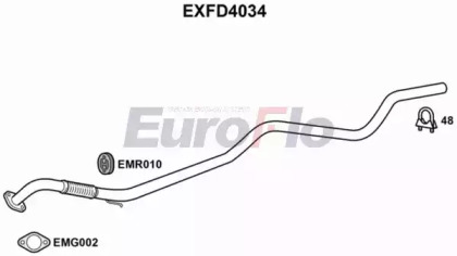 Трубка EuroFlo EXFD4034