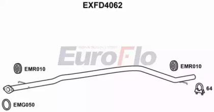 Трубка EuroFlo EXFD4062