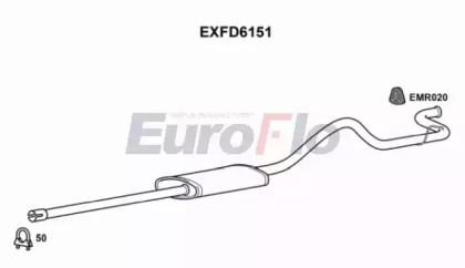 Глушитель выхлопных газов конечный EuroFlo EXFD6151