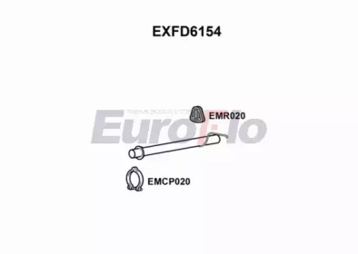 Насадка выпускной трубы EuroFlo EXFD6154