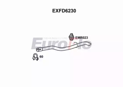 Насадка-облицовка EuroFlo EXFD6230