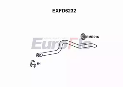 Насадка-облицовка EuroFlo EXFD6232