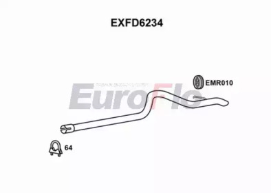 Насадка-облицовка EuroFlo EXFD6234