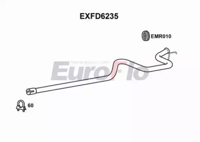 Насадка выпускной трубы EuroFlo EXFD6235