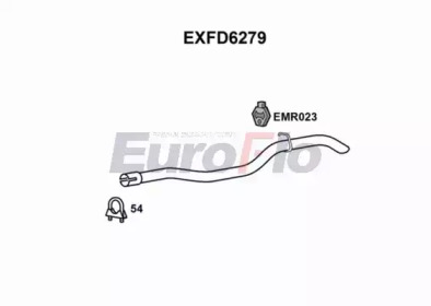 Насадка-облицовка EuroFlo EXFD6279