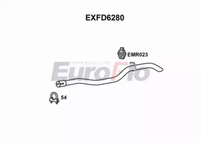 Насадка-облицовка EuroFlo EXFD6280