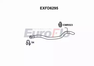 Насадка-облицовка EuroFlo EXFD6295