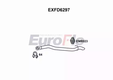 Насадка-облицовка EuroFlo EXFD6297