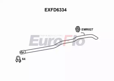 Насадка-облицовка EuroFlo EXFD6334