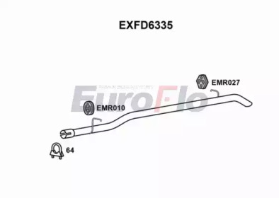 Насадка-облицовка EuroFlo EXFD6335