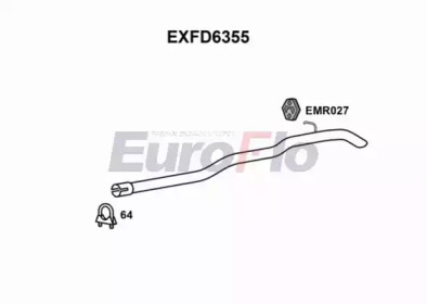 Насадка-облицовка EuroFlo EXFD6355