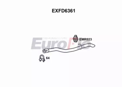 Насадка-облицовка EuroFlo EXFD6361