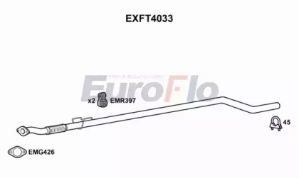 Трубка EuroFlo EXFT4033