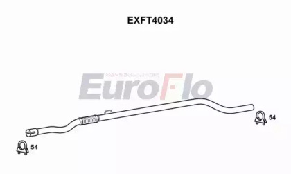 Трубка EuroFlo EXFT4034