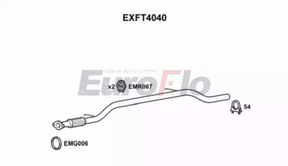 Трубка EuroFlo EXFT4040