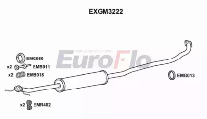 Амортизатор EuroFlo EXGM3222