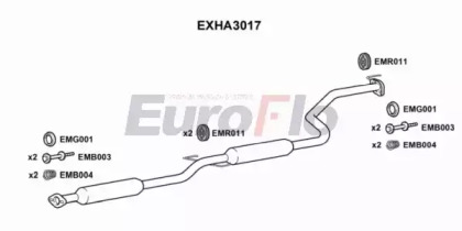 Средний глушитель выхлопных газов EuroFlo EXHA3017