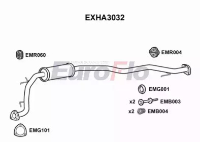 Амортизатор EuroFlo EXHA3032