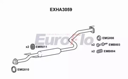 Амортизатор EuroFlo EXHA3059