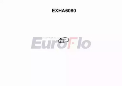 Насадка выпускной трубы EuroFlo EXHA6080