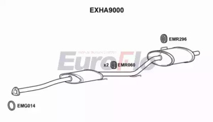 Средний / конечный глушитель ОГ EuroFlo EXHA9000