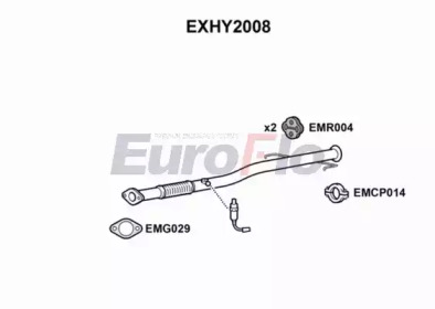 Трубка EuroFlo EXHY2008