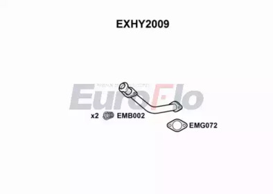 Трубка EuroFlo EXHY2009