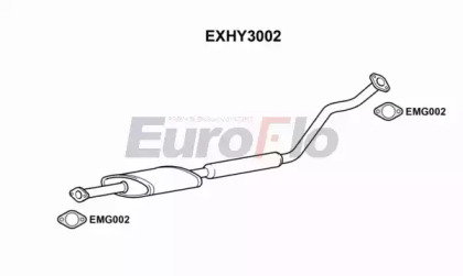 Средний глушитель выхлопных газов EuroFlo EXHY3002