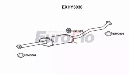 Средний глушитель выхлопных газов EuroFlo EXHY3030