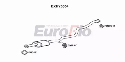 Средний глушитель выхлопных газов EuroFlo EXHY3054