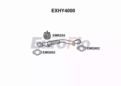 Трубка EuroFlo EXHY4000