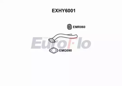 Насадка выпускной трубы EuroFlo EXHY6001