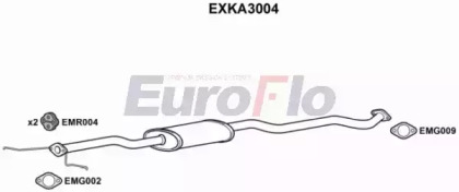 Амортизатор EuroFlo EXKA3004