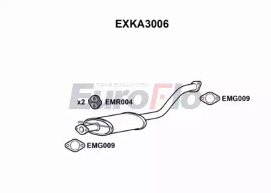 Средний глушитель выхлопных газов EuroFlo EXKA3006