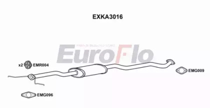 Средний глушитель выхлопных газов EuroFlo EXKA3016