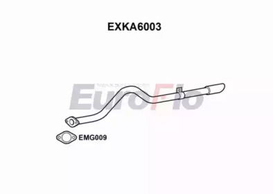 Насадка-облицовка EuroFlo EXKA6003