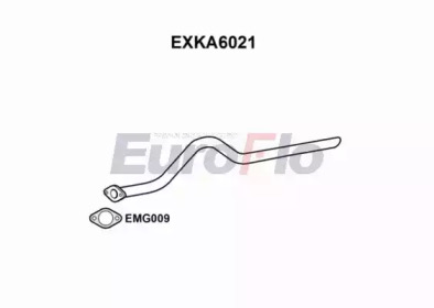 Насадка-облицовка EuroFlo EXKA6021