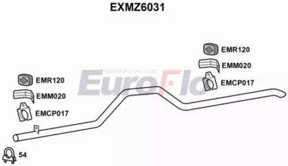 Насадка выпускной трубы EuroFlo EXMZ6031