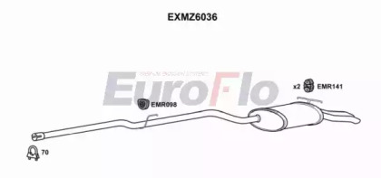 Амортизатор EuroFlo EXMZ6036