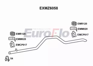 Насадка выпускной трубы EuroFlo EXMZ6058