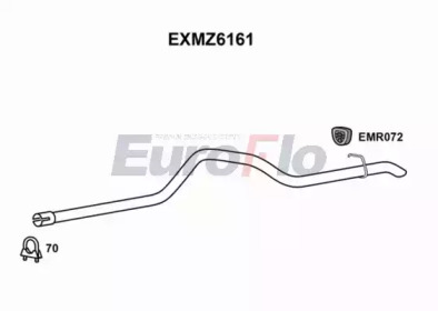 Насадка выпускной трубы EuroFlo EXMZ6161