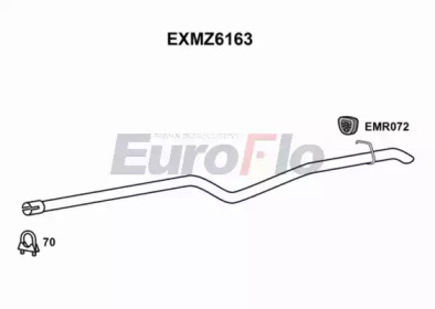 Насадка выпускной трубы EuroFlo EXMZ6163