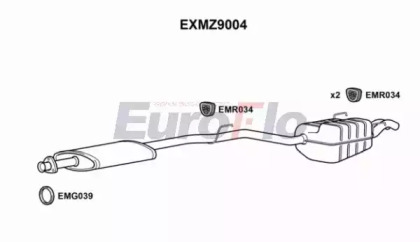  EuroFlo EXMZ9004