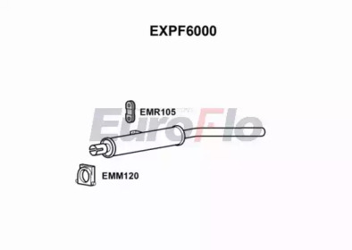 Глушитель выхлопных газов конечный EuroFlo EXPF6000