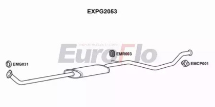 Трубка EuroFlo EXPG2053