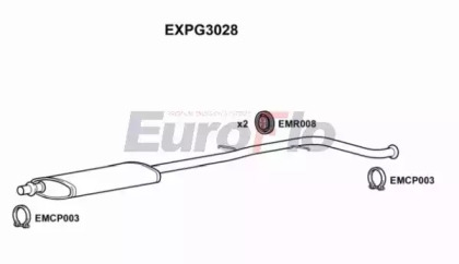 Амортизатор EuroFlo EXPG3028